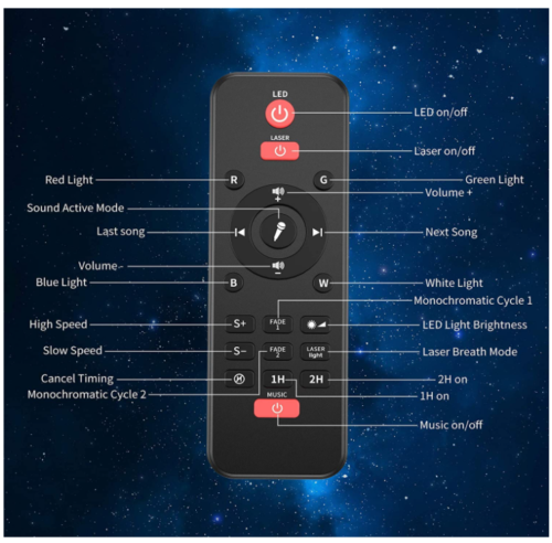 3-in-1 Galaxy Projector with Built-in Bluetooth